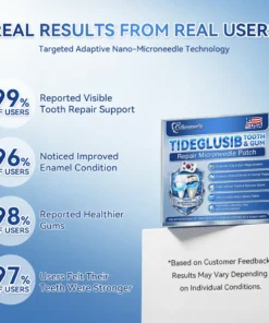 𝐆𝗜𝖎𝗺𝗺𝓮𝐫𝗜𝒚® 𝐓𝐢𝐝𝙚𝐠𝗜𝐮𝐬𝐢𝐛 & 𝐒𝐭𝐞𝐦-𝐂𝐞𝗜𝗜 𝐀𝐜𝐭𝐢𝐯𝐚𝐭𝐢𝐨𝐧 𝐓𝐨𝐨𝐭𝐡 𝐚𝐧𝐝 𝐆𝐮𝐦 𝐑𝐞𝐠𝐞𝐧𝐞𝐫𝐚𝐭𝐢𝐨𝐧 & 𝐑𝐞𝐩𝐚𝐢𝐫 𝐀𝐝𝐯𝐚𝐧𝐜𝗲𝐝 𝐍𝐚𝐧𝐨 𝐌𝐢𝐜𝐫𝐨𝐧𝗲𝗲𝐝𝗹𝐞 𝐓𝗲𝗲𝐭𝐡 𝐒𝐭𝐫𝐢𝐩𝐬