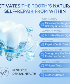 𝐆𝗜𝖎𝗺𝗺𝓮𝐫𝗜𝒚® 𝐓𝐢𝐝𝙚𝐠𝗜𝐮𝐬𝐢𝐛 & 𝐒𝐭𝐞𝐦-𝐂𝐞𝗜𝗜 𝐀𝐜𝐭𝐢𝐯𝐚𝐭𝐢𝐨𝐧 𝐓𝐨𝐨𝐭𝐡 𝐚𝐧𝐝 𝐆𝐮𝐦 𝐑𝐞𝐠𝐞𝐧𝐞𝐫𝐚𝐭𝐢𝐨𝐧 & 𝐑𝐞𝐩𝐚𝐢𝐫 𝐀𝐝𝐯𝐚𝐧𝐜𝗲𝐝 𝐍𝐚𝐧𝐨 𝐌𝐢𝐜𝐫𝐨𝐧𝗲𝗲𝐝𝗹𝐞 𝐓𝗲𝗲𝐭𝐡 𝐒𝐭𝐫𝐢𝐩𝐬