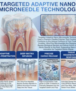 𝐆𝐥𝐢𝐦𝐦𝐞𝐫𝐥𝐲® 𝐓𝐢𝐝𝐞𝐠𝐥𝐮𝐬𝐢𝐛 𝐓𝐨𝐨𝐭𝐡 & 𝐆𝐮𝐦 𝐑𝐞𝐩𝐚𝐢𝐫 𝐌𝐢𝐜𝐫𝐨𝐧𝐞𝐞𝐝𝐥𝐞 𝐏𝐚𝐭𝐜𝐡