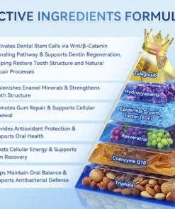 𝐆𝐥𝐢𝐦𝐦𝐞𝐫𝐥𝐲® 𝐓𝐢𝐝𝐞𝐠𝐥𝐮𝐬𝐢𝐛 𝐓𝐨𝐨𝐭𝐡 & 𝐆𝐮𝐦 𝐑𝐞𝐩𝐚𝐢𝐫 𝐌𝐢𝐜𝐫𝐨𝐧𝐞𝐞𝐝𝐥𝐞 𝐏𝐚𝐭𝐜𝐡