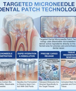 Glimmerly® Tooth & Gum Repair Clinical-Grade Microneedle Patches