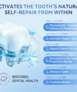 Glimmerly® Tooth & Gum Repair Clinical-Grade Microneedle Patches