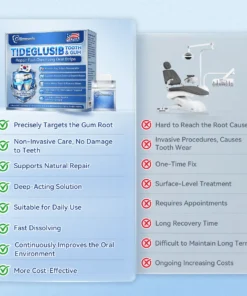 Glimmerly® Tooth & Gum Repair Clinical-Grade Microneedle Patches